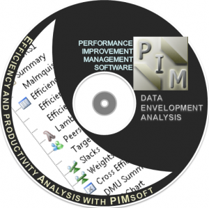 Performance Improvement Management Software - PIM-DEA software Performance Improvement Management Software - PIM-DEA software