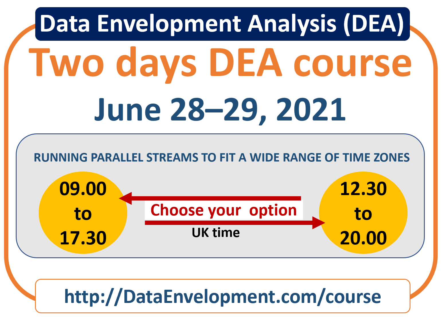 Online DEA course 2 days 28 & 29 June 2021 Ali Emrouznejad's Data